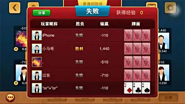 开元棋牌APP下载资讯配图